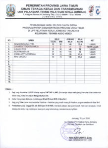 AUDIO VIDEO
