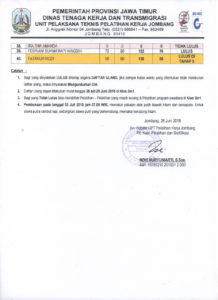 TATA KECANTIKAN